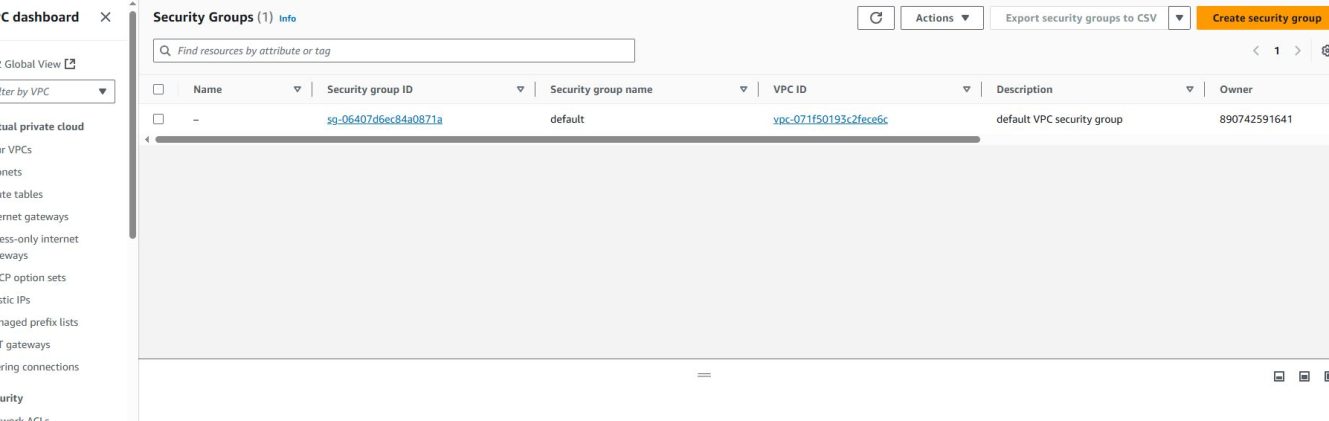 Traffic flow 6 creation of security grop