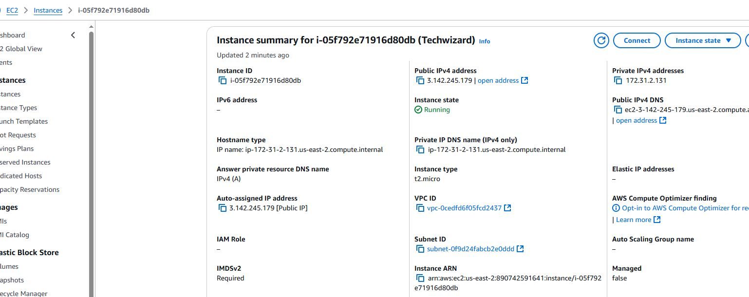 ec2 10 Naviagate to public ip 4 address