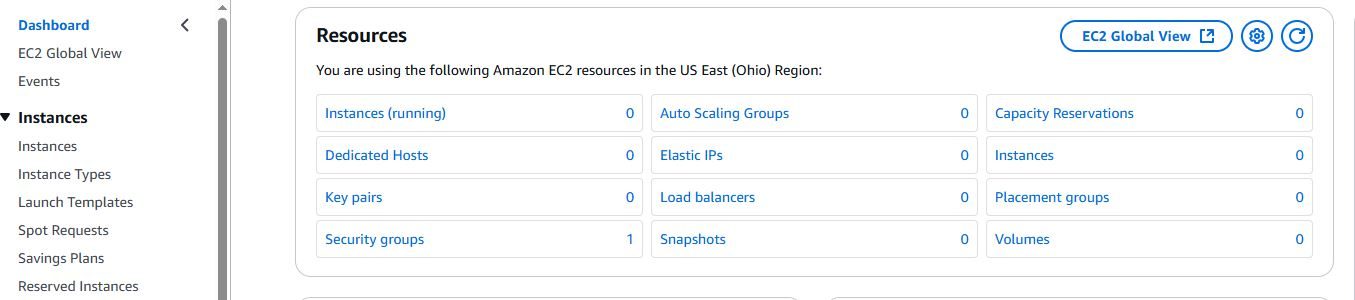 ec2 3 select instances