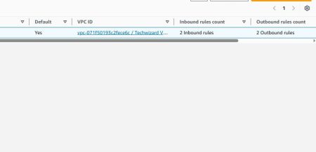 traffic flow 13 create new acl network