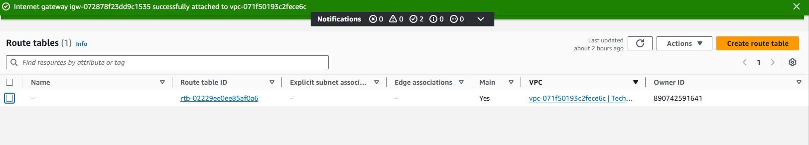 traffic flow 3 route table already created