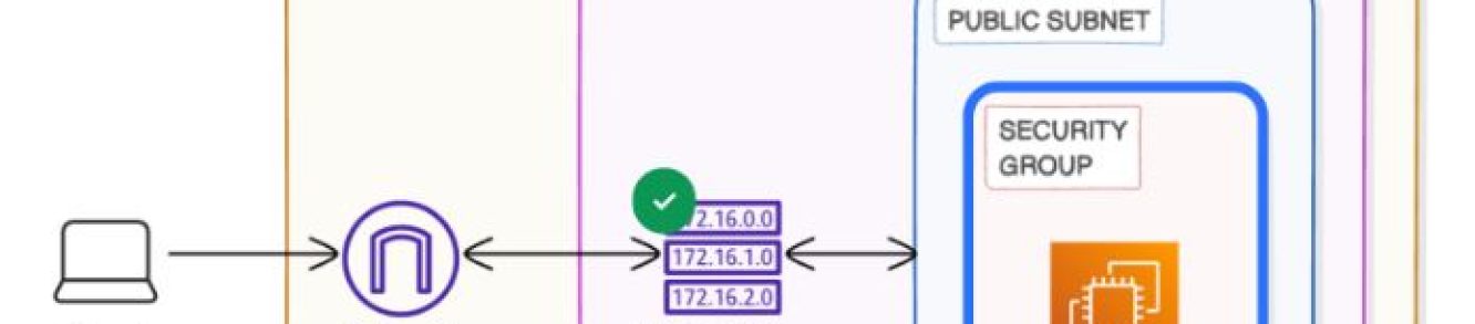 traffic flow 5 addition of security group