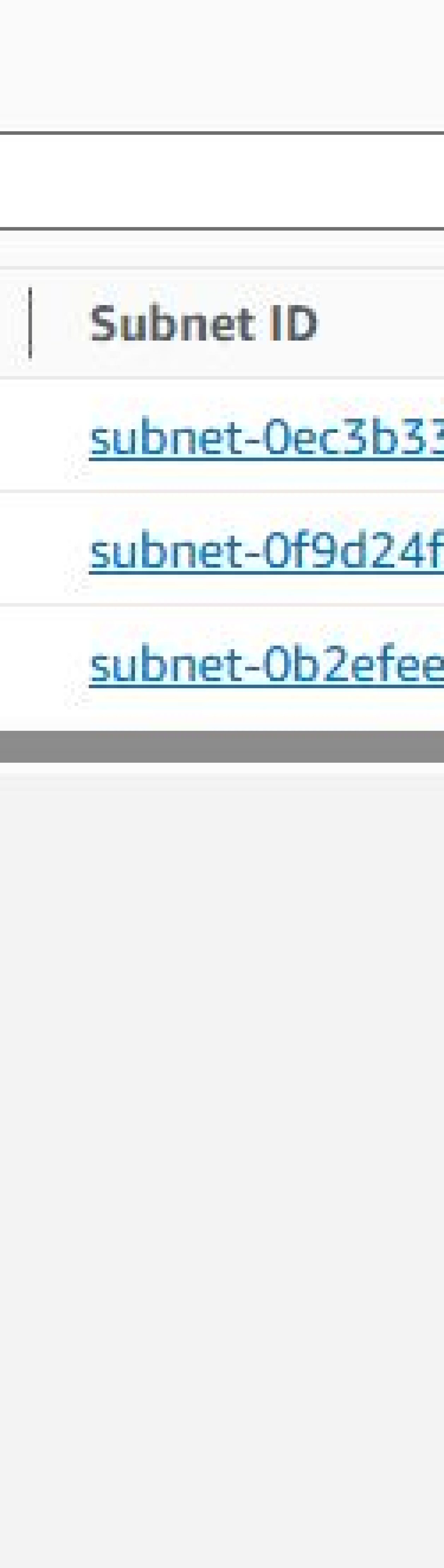 vpc 14 in the vpc dashbord under vpc choose subnets